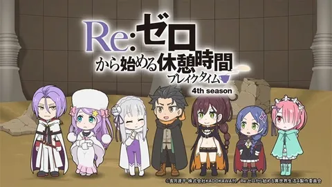 Re:Zero. Перерыв с нуля 4 (2026)