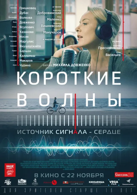 Короткие волны (2018)