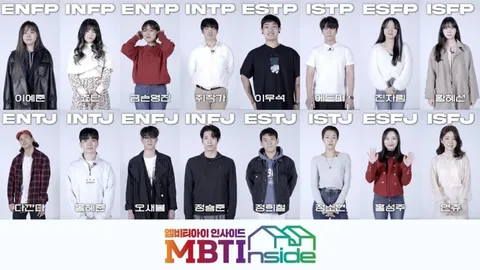 MBTI Изнутри (2021)